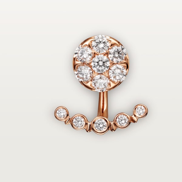 Etincelle de Cartier earrings Rose gold, diamonds