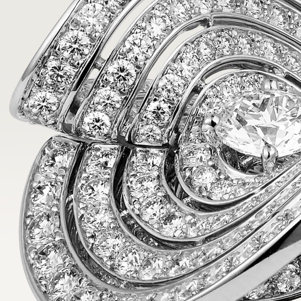 High Jewellery ring White gold, diamonds